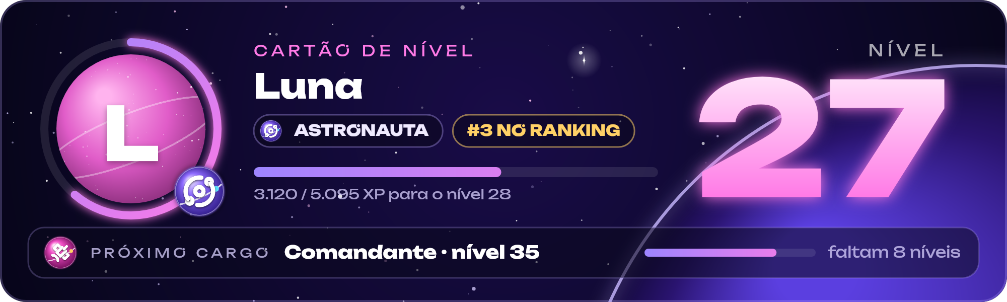 Cartão de nível do membro