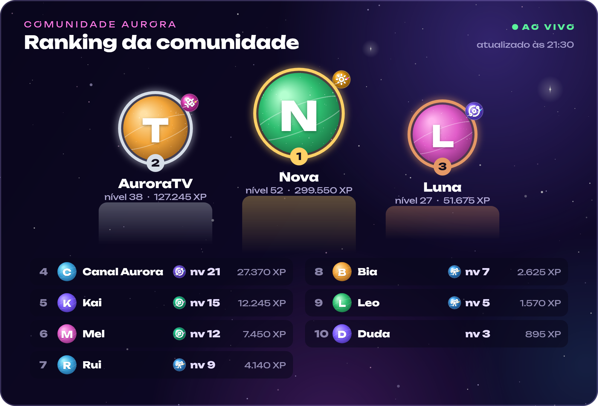 Ranking vivo com pódio e top 10